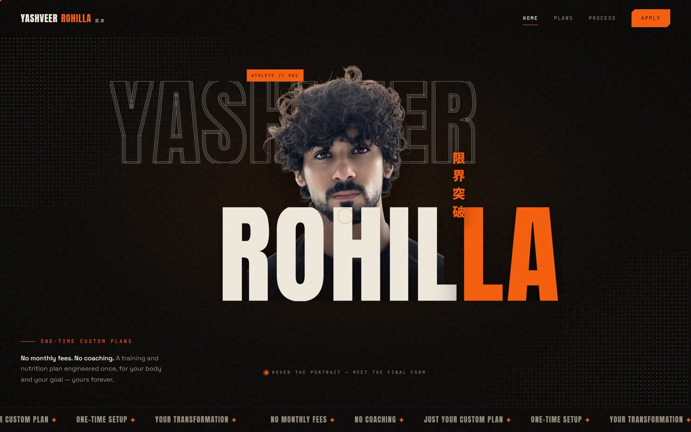 YASHVEER ROHILLA project screenshot